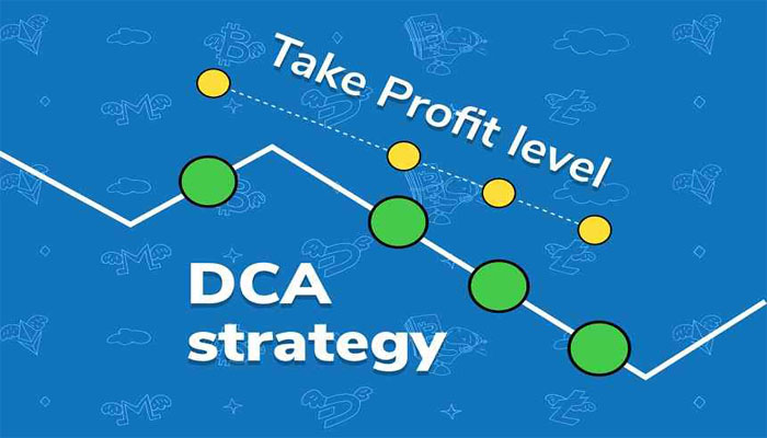 teknik Dollar Cost Averaging