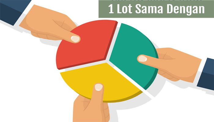 Apa itu Lot Saham