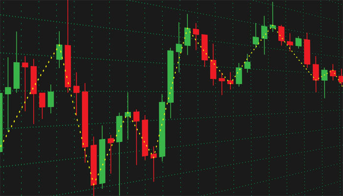 Candlestick Untuk Trading