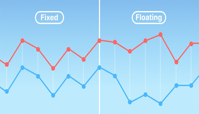 Keuntungan Fixed Spread Untuk Trading Forex