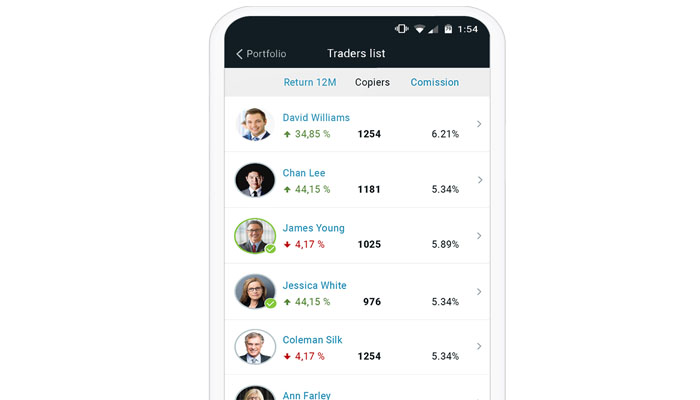 forex copy trading