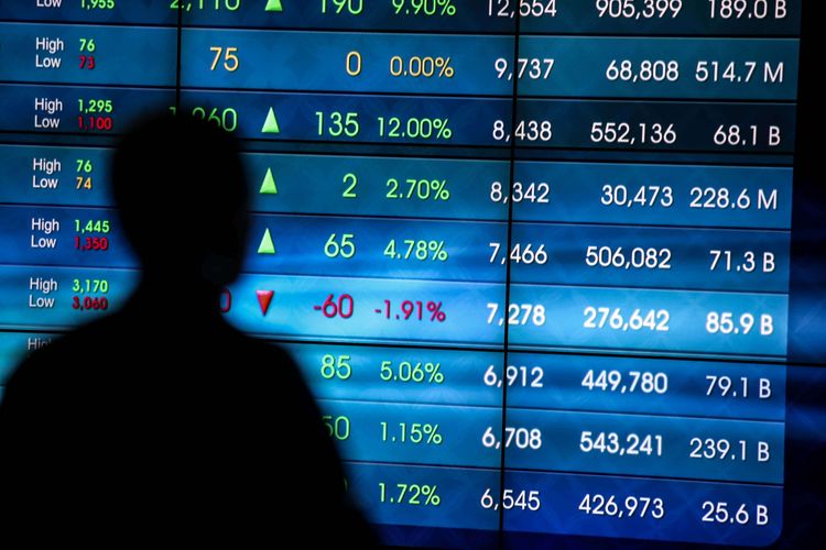 Jenis-Jenis Indeks Saham BEI