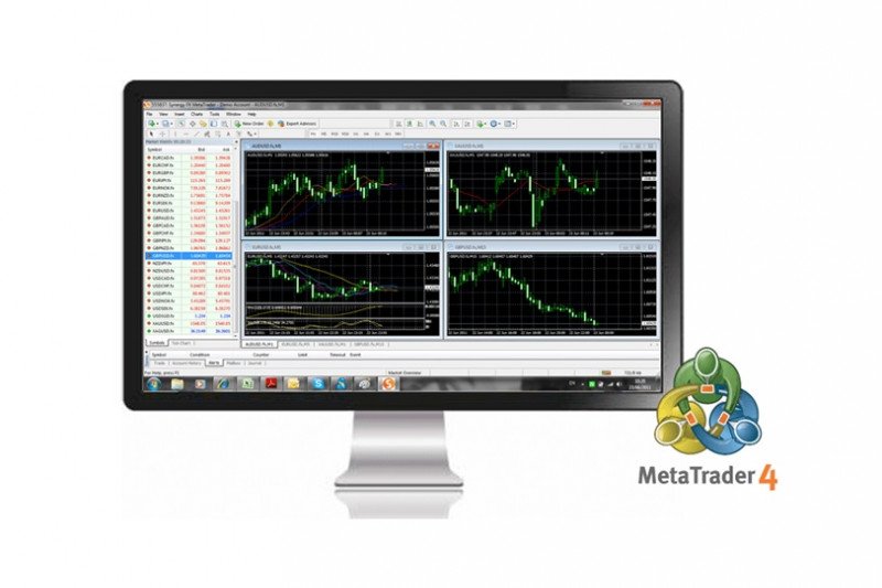 Kelebihan Platform Metatrader 4 Untuk Forex Trading