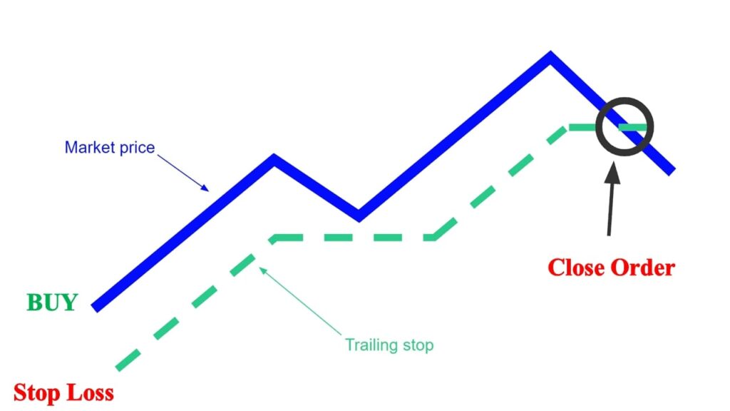 Apa itu Railing Stop