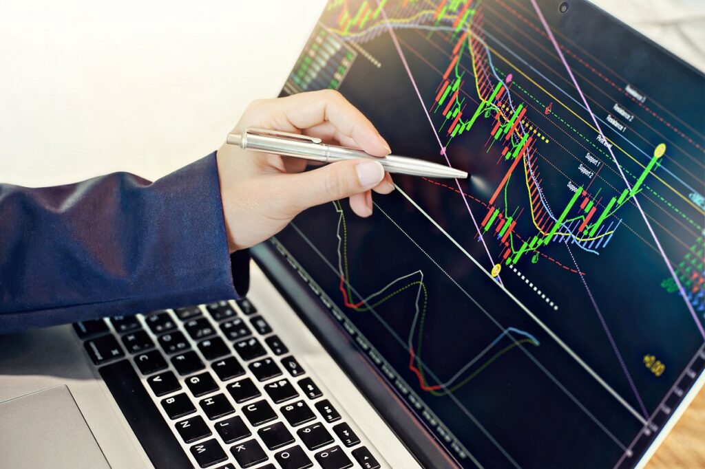 Kombinasi Indikator Teknikal Terbaik