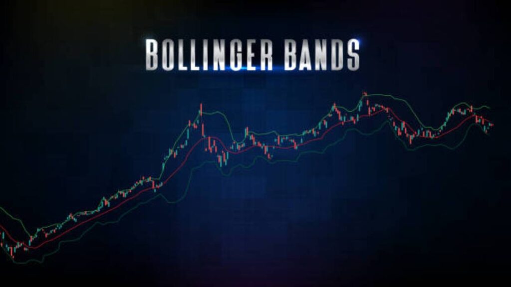 Teknik Bolllinger Band Untuk Scalping