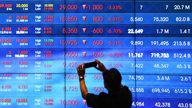 Cara Buka Rekening Saham