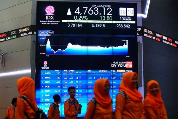 Investasi Saham Syariah Terbaik di Indonesia