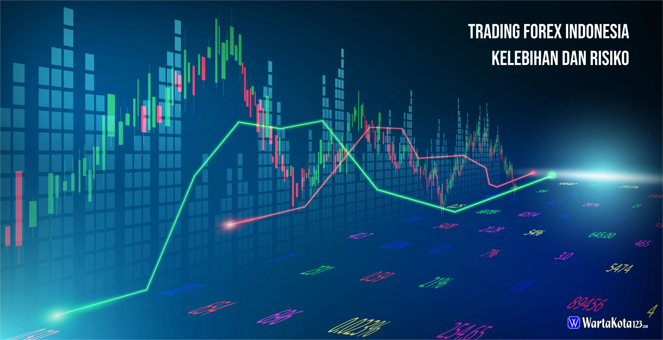 Perubahan Kurs Mata Uang dan Pengaruhnya terhadap Investasi Forex