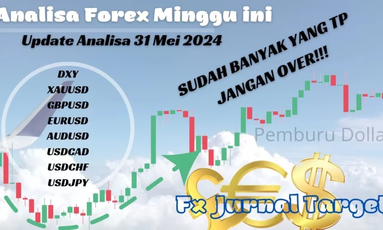 Analisa Forex 8 Mei 2025: Perkiraan USD/IDR dan Dampak Data Ekonomi 1 analisa forex 8 mei 2025 perkiraan usd idr dan dampak data ekonomi