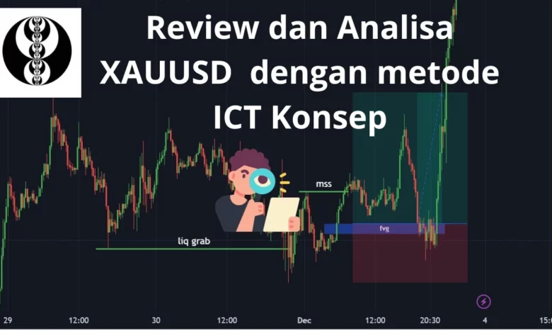 Analisis Terkini XAUUSD: Faktor yang Mempengaruhi Harga Emas 1 analisis terkini xauusd faktor yang mempengaruhi harga emas