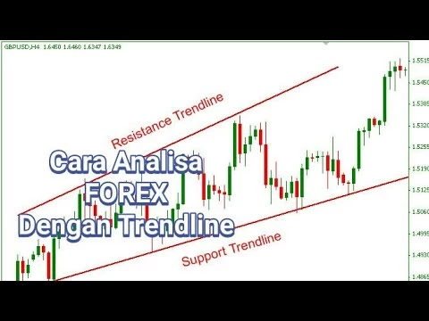 Analisis Trendline Efektif dalam Trading Forex 1 analisis trendline efektif dalam trading