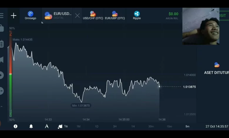 FBS vs FXGT: Bandingkan Platform Trading Forex Gratis Terbaik 1 fbs vs fxgt bandingkan platform trading forex gratis terbaik