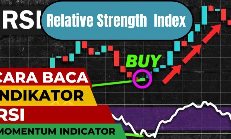 Optimalkan Trading Forex dengan Strategi Menggunakan Indikator RSI 1 optimalkan trading forex dengan strategi menggunakan indikator rsi