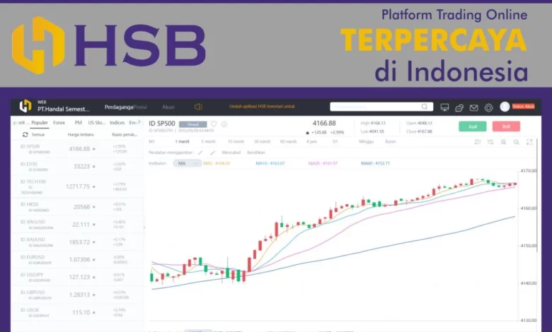 Platform Trading Forex dengan Komisi Rendah di Indonesia 1 platform trading forex dengan komisi rendah di indonesia