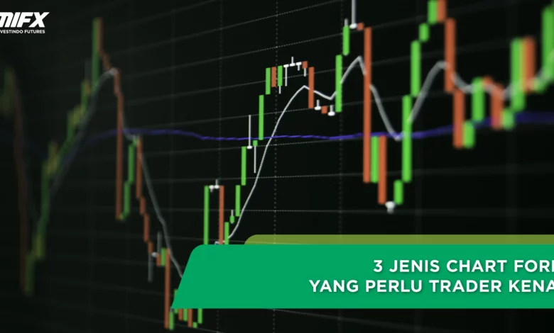 Platform Trading Forex dengan Spread Terendah di Indonesia 1 platform trading forex dengan spread terendah di indonesia