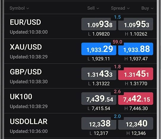 Platform Trading Forex Mobile Terbaik di Indonesia 1 platform trading forex mobile terbaik di indonesia