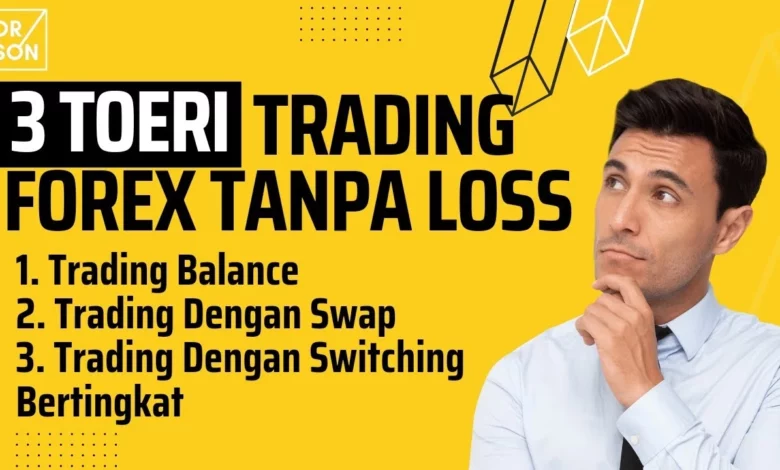 Platform Trading Forex Tanpa Rekening Minimum: ForexIMF & Alternatif Terbaik 1 platform trading forex tanpa rekening minimum foreximf alternatif terbaik